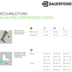 Ski Alpine Compression Herren Strümpfe